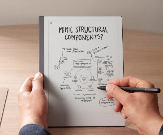 Планшет с имитацией бумаги reMarkable 2